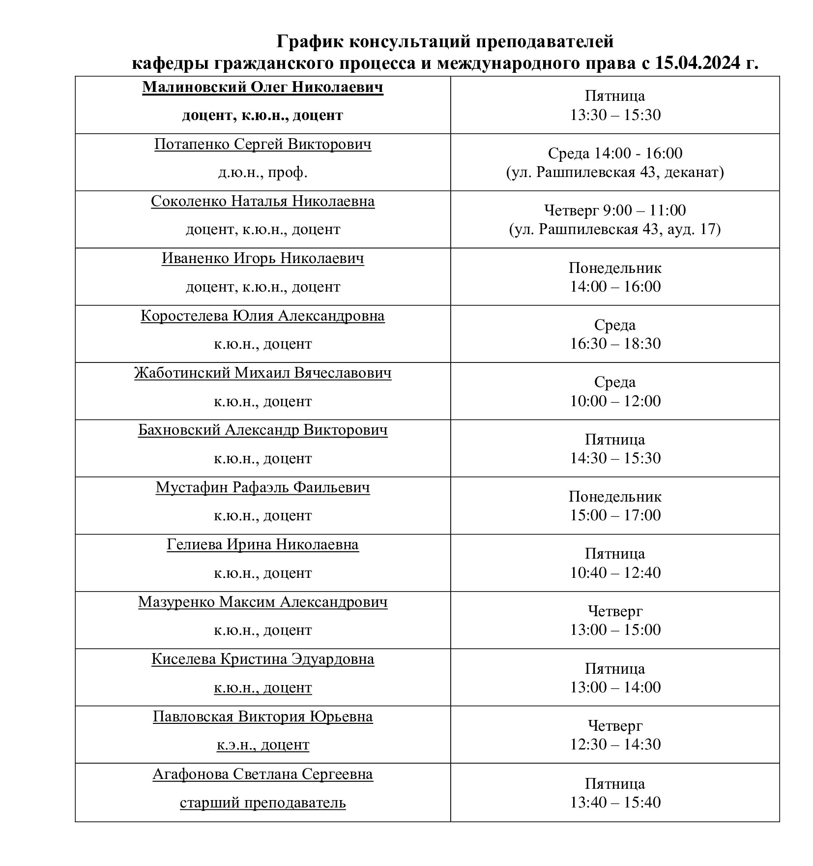 Кафедра гражданского процесса и международного права – Официальный сайт  Юридического факультета КубГУ